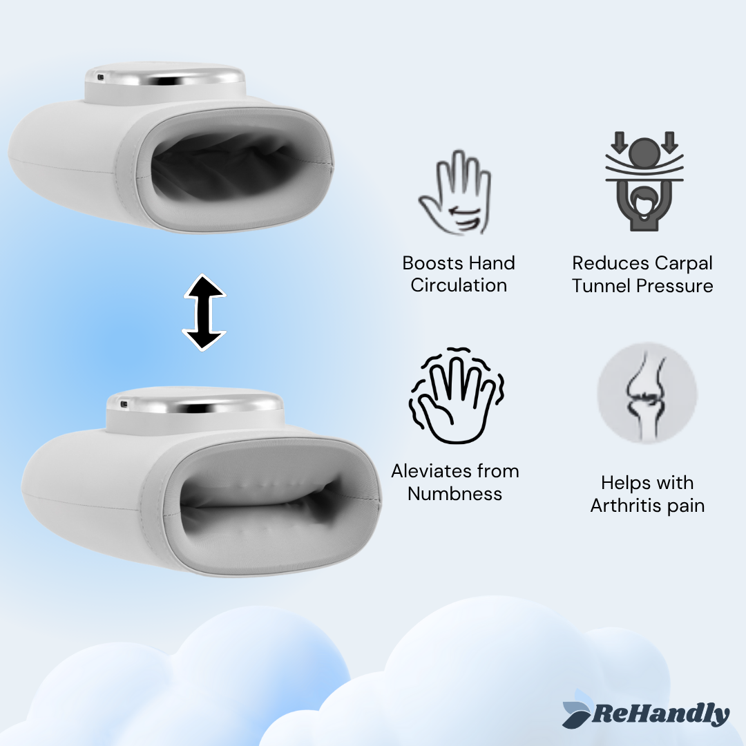 ReHandly – The Smart Hand Massager
