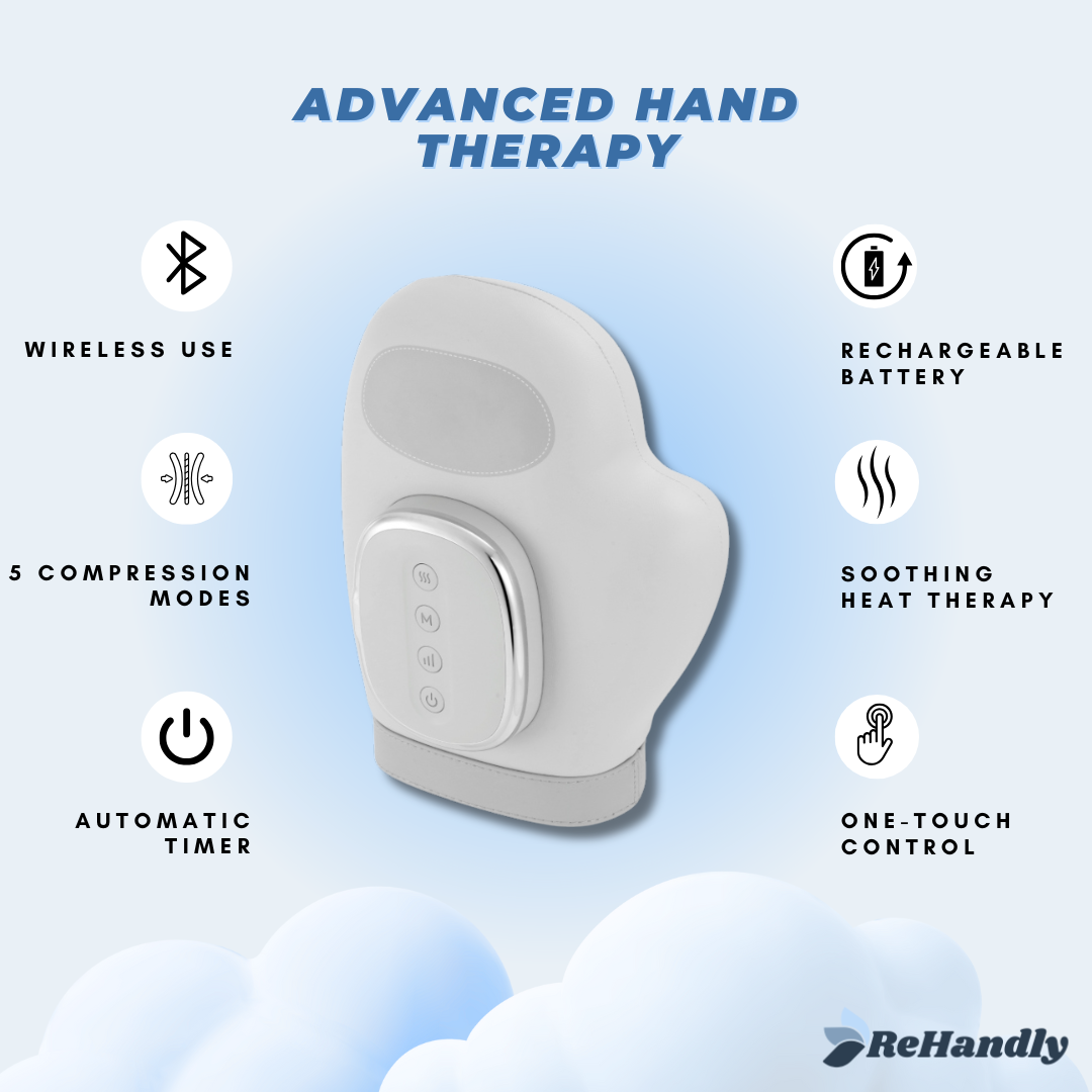 ReHandly – The Smart Hand Massager