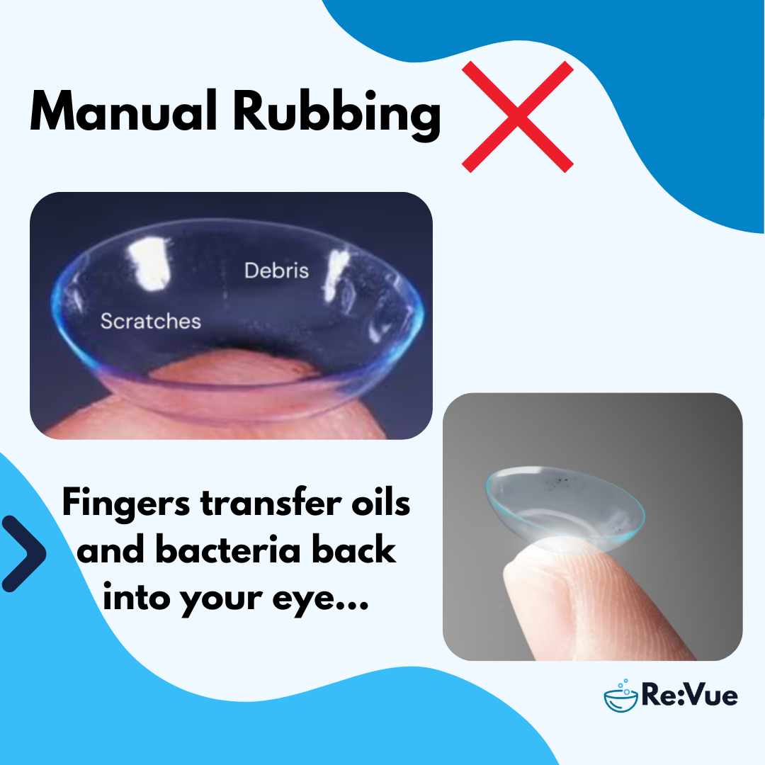Re:Vue 2.0 - Ultrasonic Contact Lens Cleaner